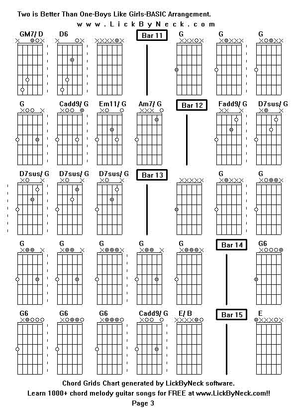 Chord Grids Chart of chord melody fingerstyle guitar song-Two is Better Than One-Boys Like Girls-BASIC Arrangement,generated by LickByNeck software.